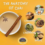 Dirty Chai Concentrate - 6 x 32 fl oz